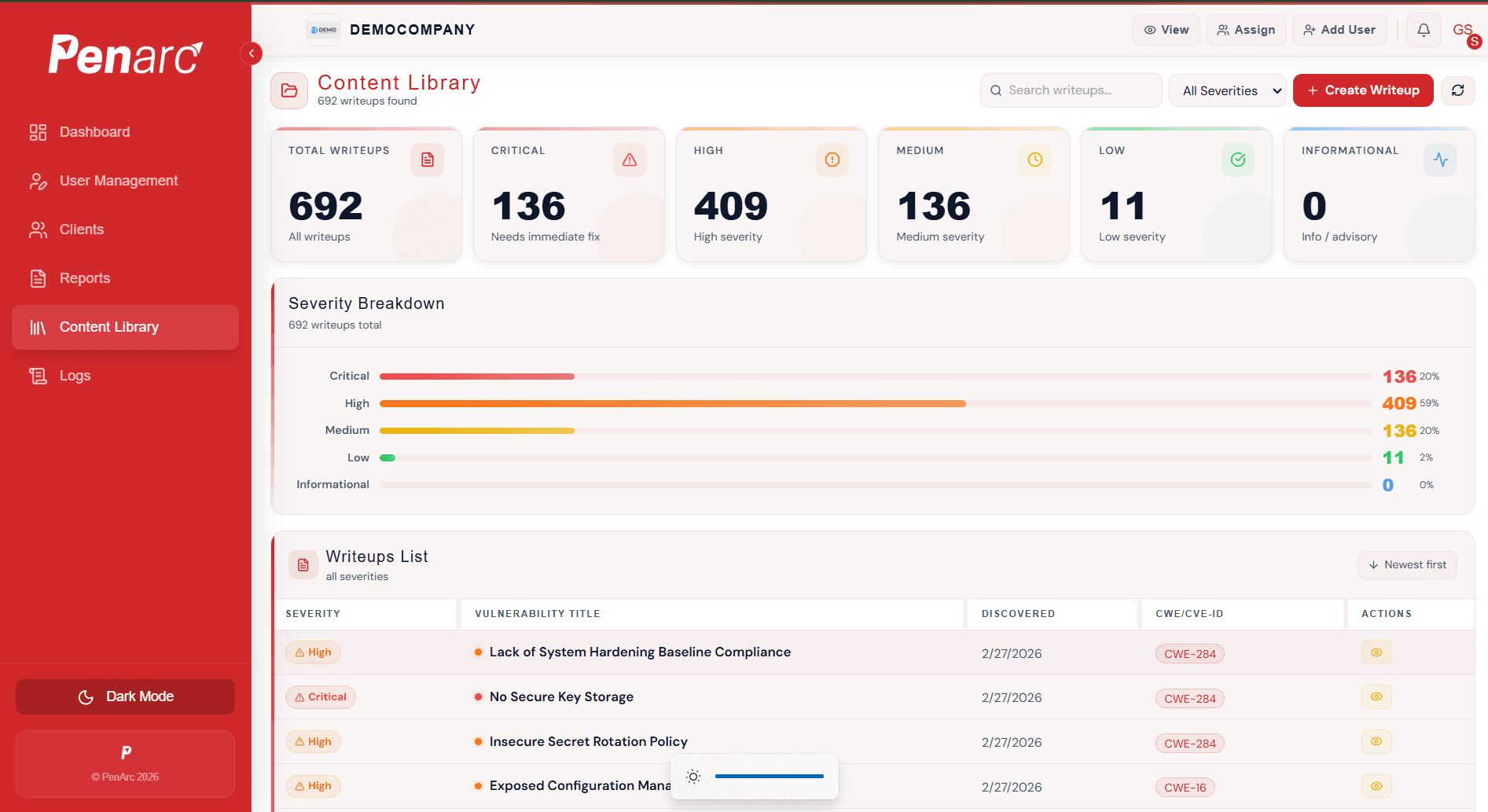 Content Library overview